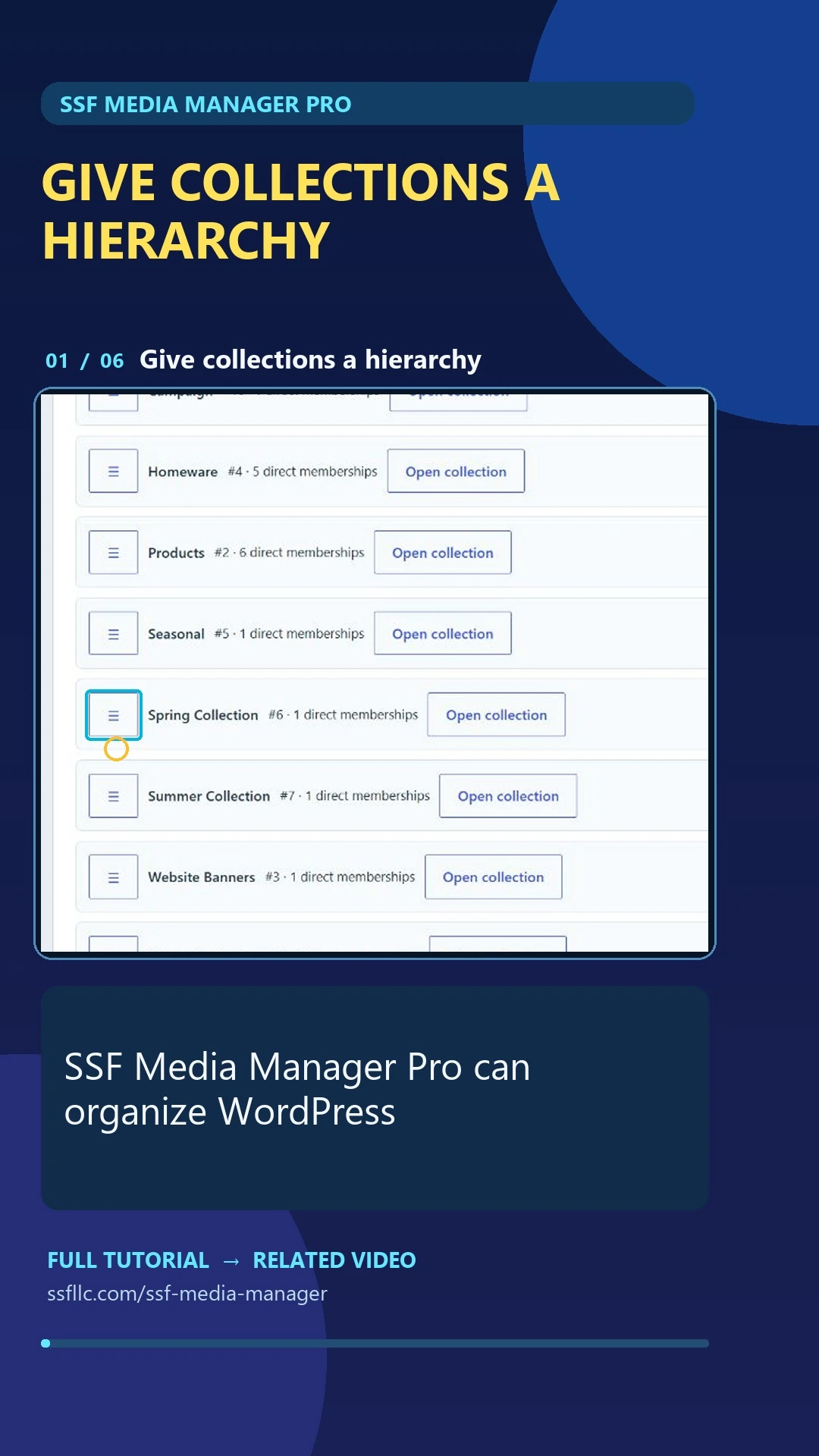 SSF Media Manager Pro Short cover for nested collections.