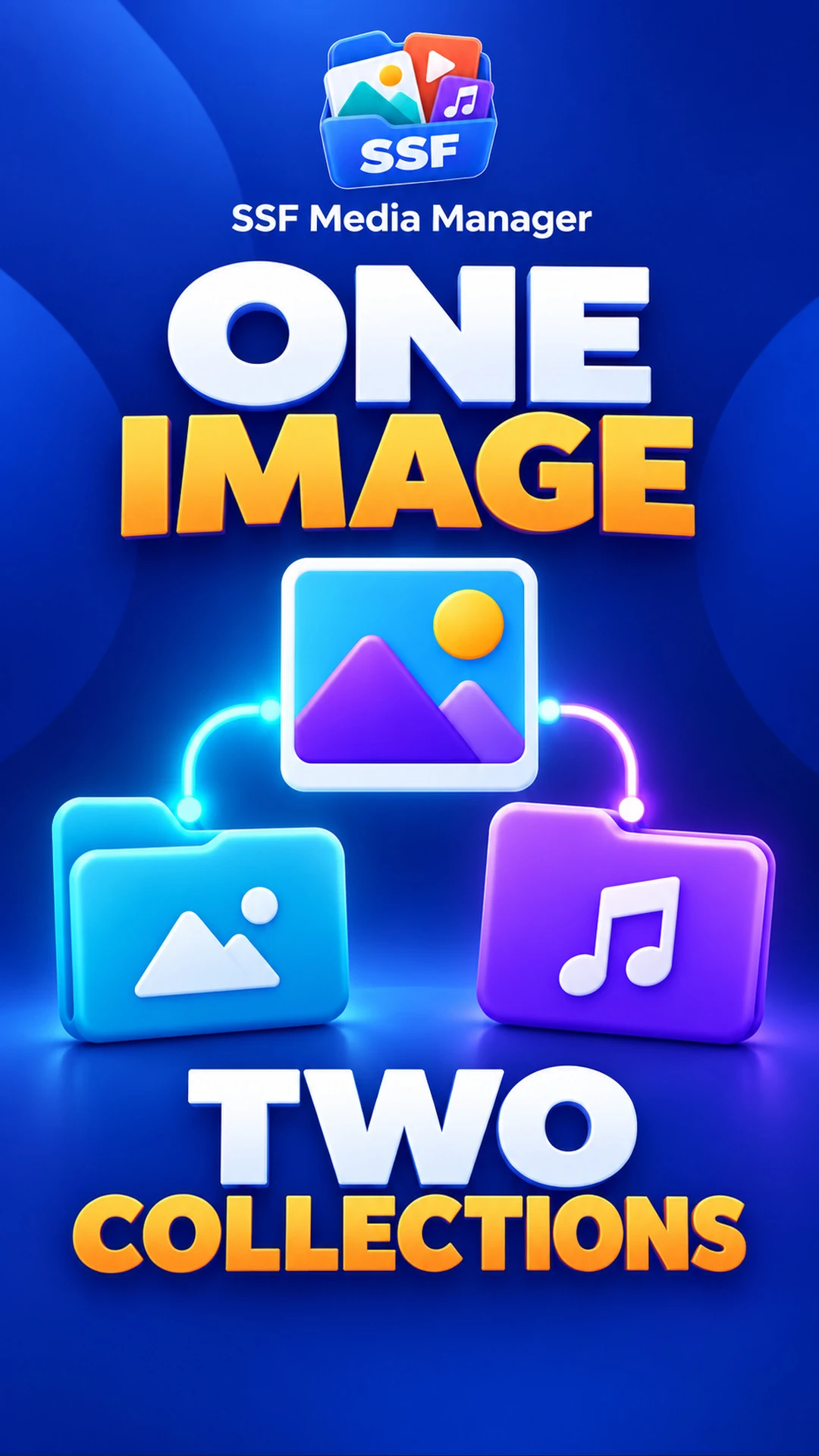 One image, multiple collections video thumbnail
